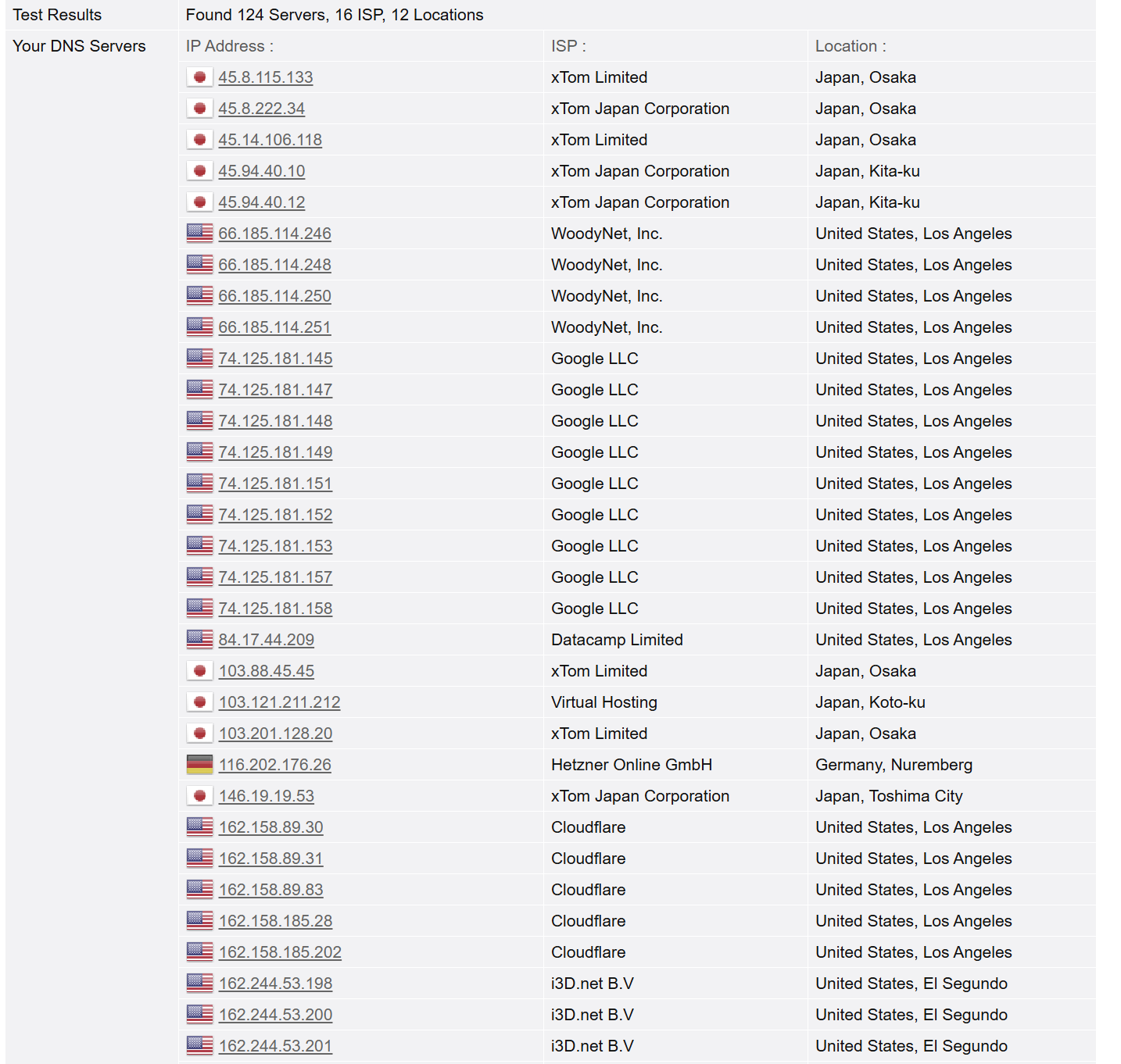 可能发生 DNS 泄露